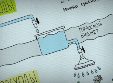 Бюджет Сальска в 2017 году вырос за счёт увеличения поступлений из области