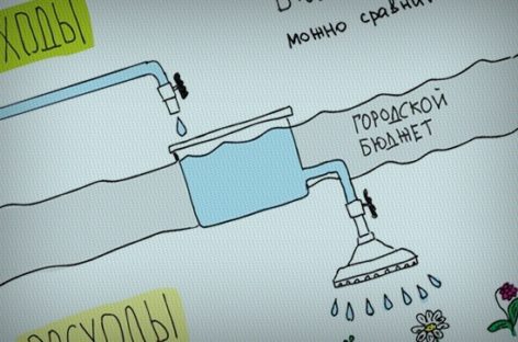Бюджет Сальска в 2017 году вырос за счёт увеличения поступлений из области