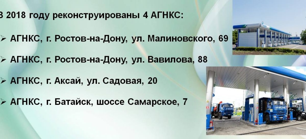 К 2020 году 50% спецтехники переведут на газомоторное топливо