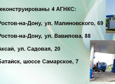 К 2020 году 50% спецтехники переведут на газомоторное топливо
