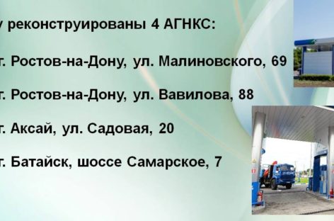 К 2020 году 50% спецтехники переведут на газомоторное топливо
