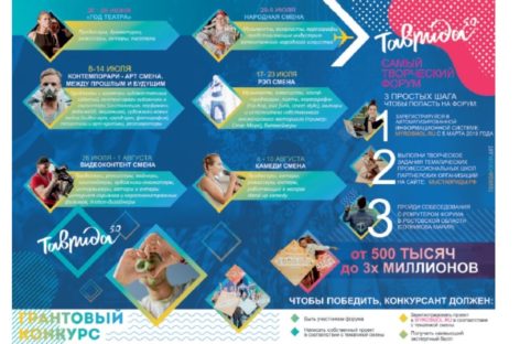 Принять участие в форуме «Таврида» могут молодые деятели культуры Дона