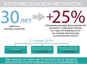 Кто получит 25-процентную прибавку к пенсии?