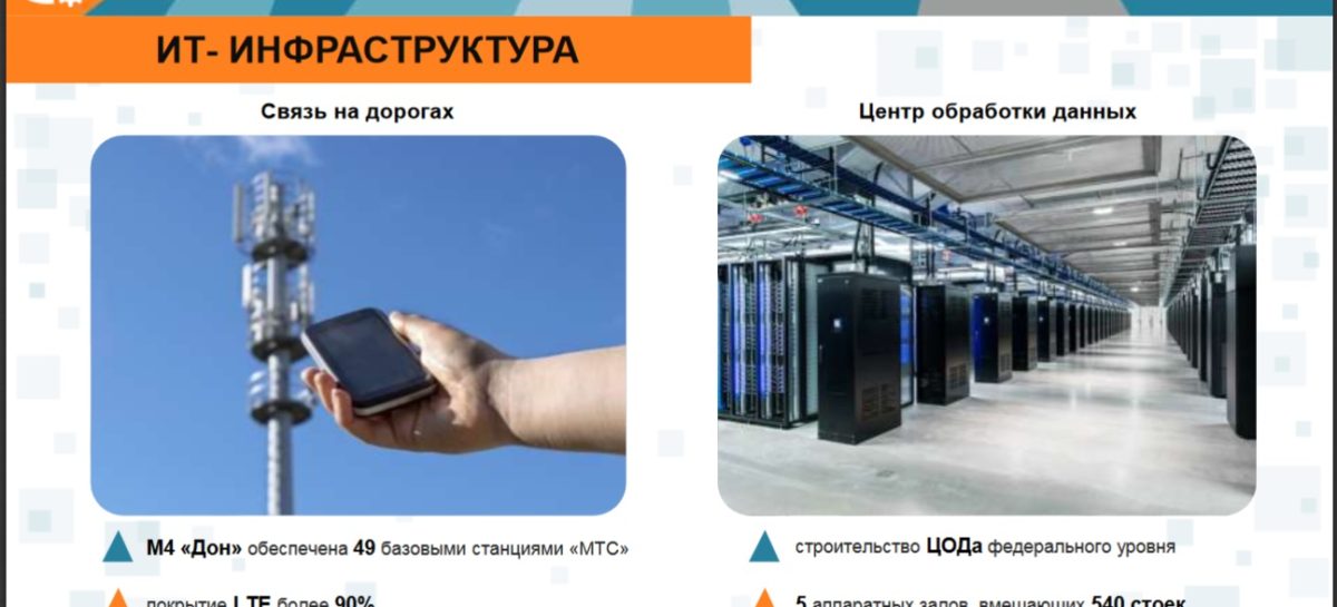 До конца 2024 года возможность подключения к высокоскоростному интернету получат 97% домохозяйств области