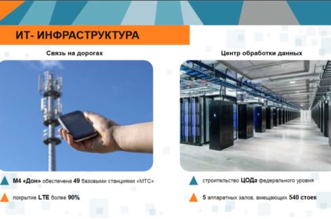 До конца 2024 года возможность подключения к высокоскоростному интернету получат 97% домохозяйств области