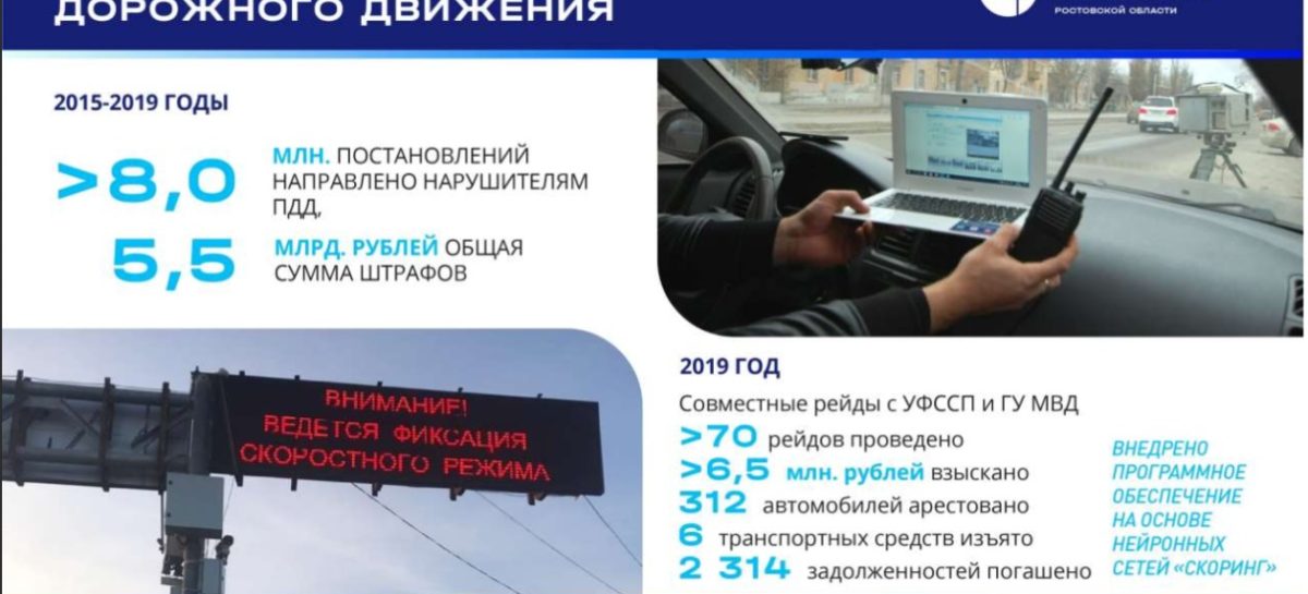 К 2024 году на региональных дорогах Дона будет отремонтировано 36 мостовых переходов