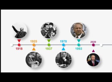 В какие эпохи менялась Конституция нашего государства