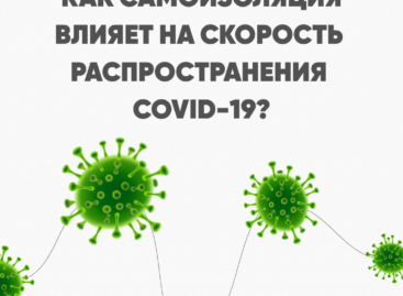 Как самоизоляция влияет на скорость распространения COVID-19?