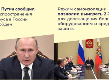 Владимир Путин: «Пик распространения коронавируса в России еще не пройден»