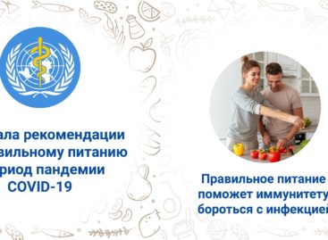 Как правильно питаться в период пандемии COVID-19?