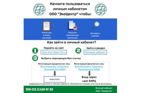 Жители Ростовской области всё более активно оплачивают вывоз ТКО онлайн