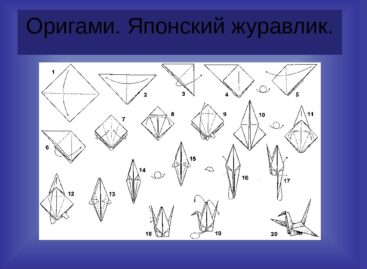 22  июня над Сальским районом полетят «Журавли памяти»