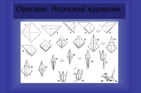 22  июня над Сальским районом полетят «Журавли памяти»