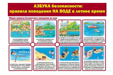 Сальчанам напомнили, как безопасно отдыхать у воды