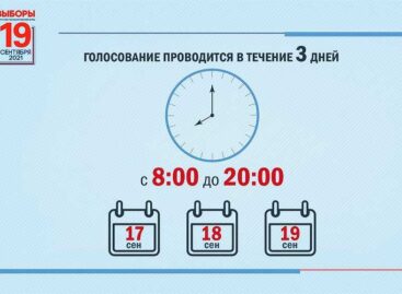 Эксперт разъяснил решение ЦИК о голосовании в течение трех дней