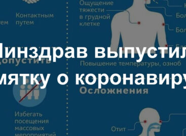 Пошагово и доступно: Минздрав России выпустил памятку по коронавирусу