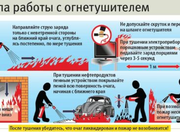 Жителям Сальского района напомнили, как вести себя, чтобы весной не случилось пожаров