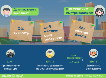 Как распределить бремя долга на полгода?