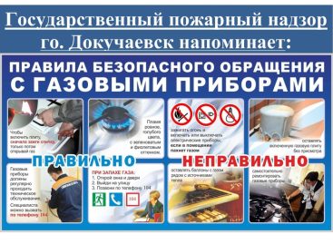 Сальчанам напомнили о соблюдении пожарной безопасности при эксплуатации газового оборудования