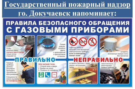 Сальчанам напомнили о соблюдении пожарной безопасности при эксплуатации газового оборудования