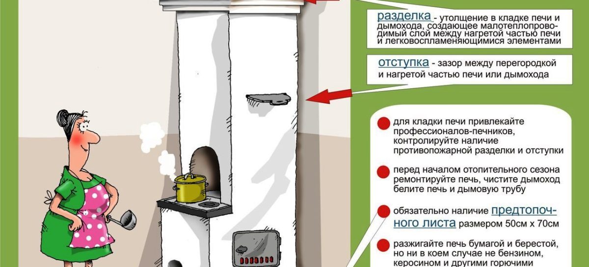 Сальчанам напомнили о соблюдении пожарной безопасности в отопительный сезон