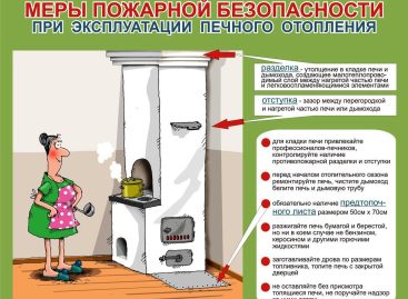Сальчанам напомнили о соблюдении пожарной безопасности в отопительный сезон
