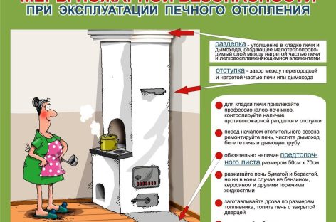 Сальчанам напомнили о соблюдении пожарной безопасности в отопительный сезон