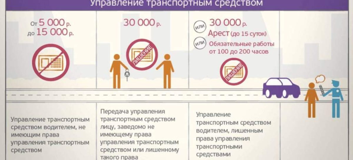 В Сальске в аварии повреждения получили сразу три автомобиля