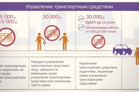 В Сальске в аварии повреждения получили сразу три автомобиля