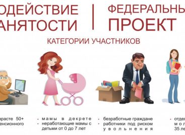 Сальчан проинформировали, кто вправе получить бесплатное дополнительное профессиональное образование
