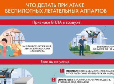Жителям Сальского района напомнили, что делать при атаке БПЛА