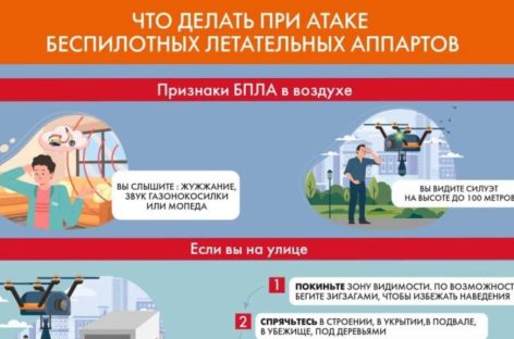 Жителям Сальского района напомнили, что делать при атаке БПЛА