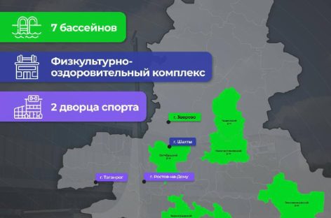 Юрий Слюсарь рассказал о строительстве новых спортивных объектов на Дону