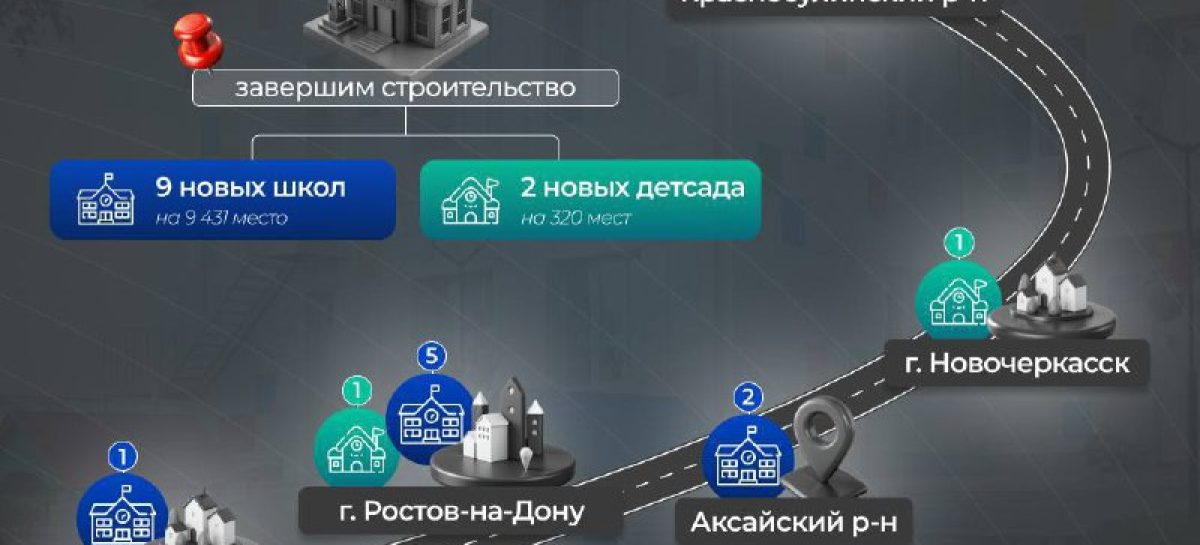 Юрий Слюсарь рассказал о строительстве новых школ и детских садов в Ростовской области