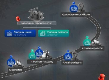 Юрий Слюсарь рассказал о строительстве новых школ и детских садов в Ростовской области