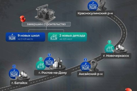 Юрий Слюсарь рассказал о строительстве новых школ и детских садов в Ростовской области