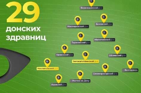 Юрий Слюсарь рассказал, сколько детей отдохнут в лагерях Ростовской области в весенние каникулы