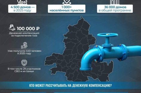 Юрий Слюсарь сообщил, что в этом году в Ростовской области к газу подключат еще 4,5 тысячи домов