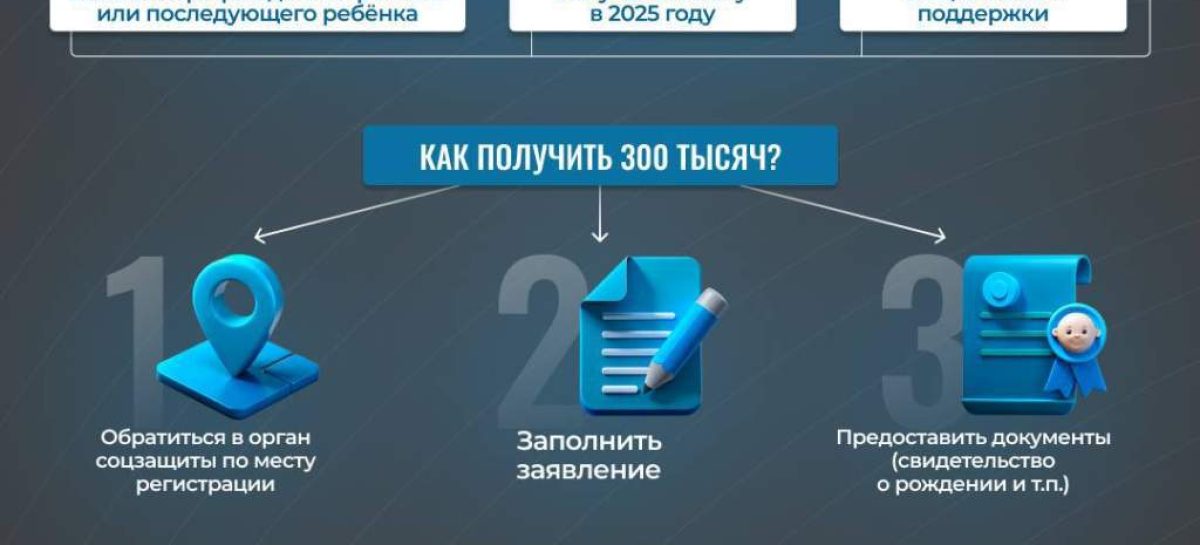 Юрий Слюсарь: «Мы делаем всё, чтобы ростовские семьи чувствовали заботу государства…»
