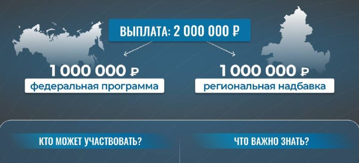 Слюсарь рассказал о новой мере поддержки сельских работников культуры