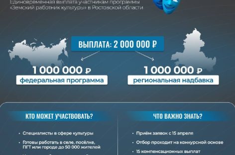 Слюсарь рассказал о новой мере поддержки сельских работников культуры